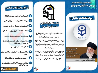 بروشور طراحی شده توسط بسیج دانشجویی دانشگاه فرهنگیان #پردیس_بنت_الهدی_صدر_بوشهر