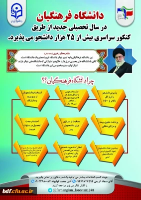 پوستر طراحی شده توسط بسیج دانشجویی دانشگاه فرهنگیان #آیت_الله_کمالوند_خرم_آباد جهت#معرفی_دانشگاه_فرهنگیان