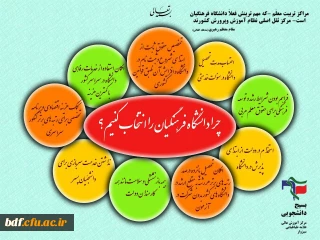پوستر طراحی شده توسط بسیج دانشجویی دانشگاه فرهنگیان #علامه_طباطبایی_سبزوار جهت #معرفی_دانشگاه_فرهنگیان