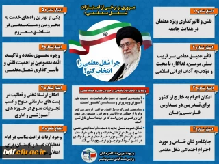 پوستر بسیج دانشجویی دانشگاه فرهنگیان بنت الهدی صدر بوشهر جهت معرفی دانشگاه فرهنگیان