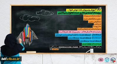 بسیج دانشجویی دانشگاه فرهنگیان شهید باهنر فارس:

«رویداد ایده پردازی سند تحول بنیادین»