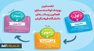 نخستین رویداد توانمندسازی فعالین رسانه ای دانشگاه فرهنگیان
