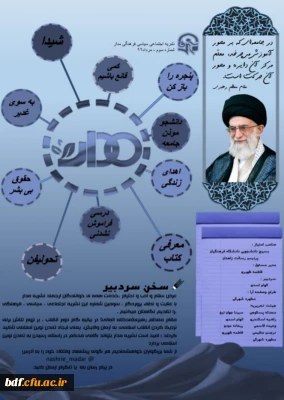 بسیج دانشجویی دانشگاه فرهنگیان رسالت زاهدان:

سومین نشریه مدار