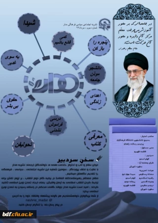 بسیج دانشجویی دانشگاه فرهنگیان رسالت زاهدان:

سومین نشریه مدار