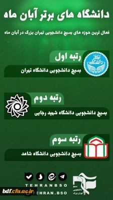 فعال ترین حوزه های بسیج دانشجویی تهران