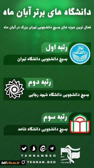 فعال ترین حوزه های بسیج دانشجویی تهران