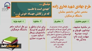 طرح جهادی شهید فخری زاده 