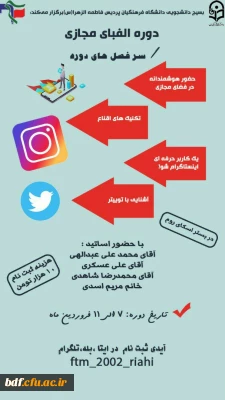 دوره الفبای مجازی