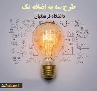 وزارتخانه اگر دیدگاهی محدود و محصور به تامین معلم  داشته باشد، جریان رو به جلویی رقم نخواهد خورد 